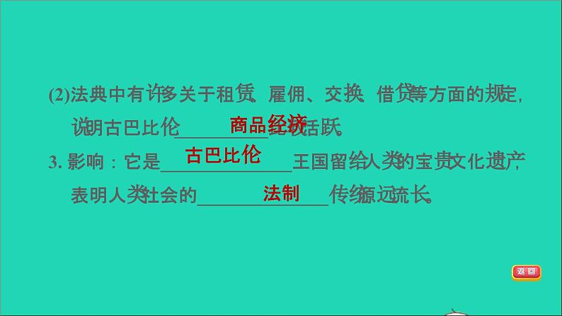 历史人教版九年级上册同步教学课件第1单元古代亚非文明第2课古代两河流域208