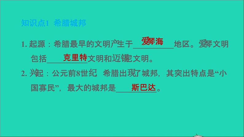 历史人教版九年级上册同步教学课件第2单元古代欧洲文明第4课希腊城邦和亚历山大帝国205