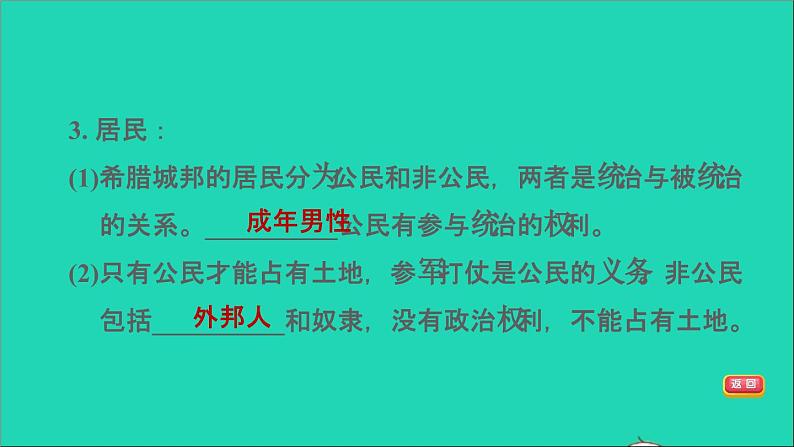 历史人教版九年级上册同步教学课件第2单元古代欧洲文明第4课希腊城邦和亚历山大帝国206