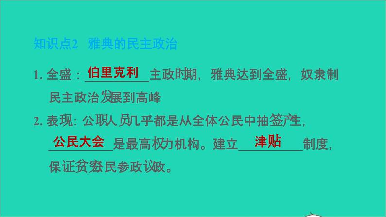 历史人教版九年级上册同步教学课件第2单元古代欧洲文明第4课希腊城邦和亚历山大帝国207