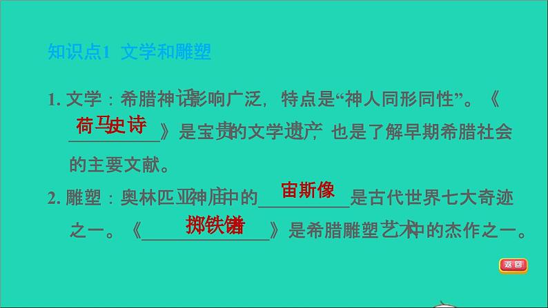 历史人教版九年级上册同步教学课件第2单元古代欧洲文明第6课希腊罗马古典文化2第5页