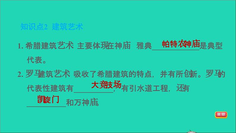 历史人教版九年级上册同步教学课件第2单元古代欧洲文明第6课希腊罗马古典文化2第6页