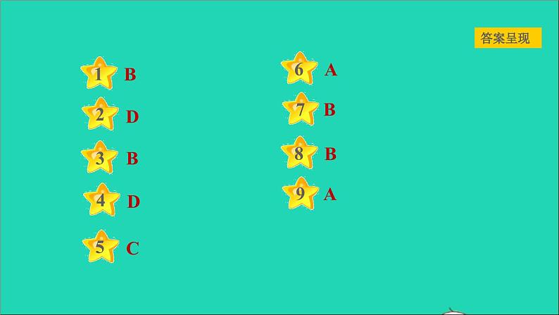 历史人教版九年级上册同步教学课件第3单元封建时代的欧洲复习训练06