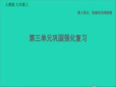 历史人教版九年级上册同步教学课件第3单元封建时代的欧洲巩固强化复习