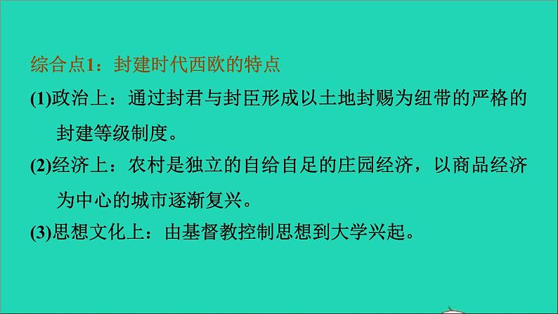 历史人教版九年级上册同步教学课件第3单元封建时代的欧洲巩固强化复习06