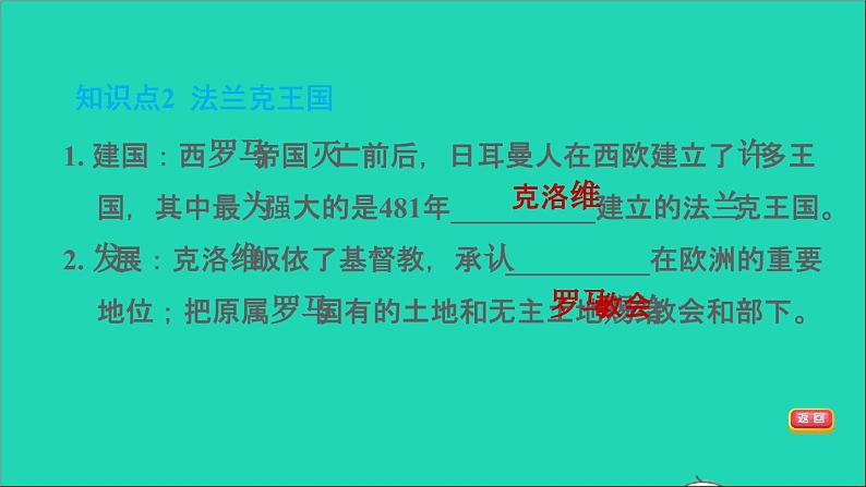 历史人教版九年级上册同步教学课件第3单元封建时代的欧洲第7课基督教的兴起和法兰克王国206