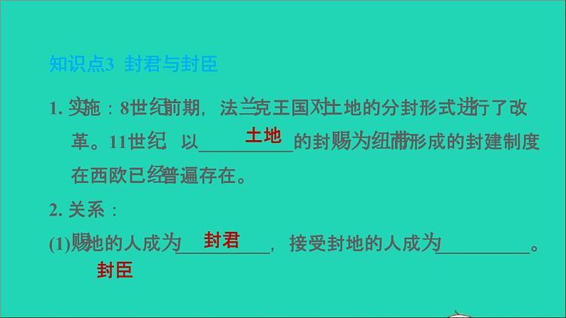 历史人教版九年级上册同步教学课件第3单元封建时代的欧洲第7课基督教的兴起和法兰克王国207