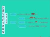 历史人教版九年级上册同步教学课件第4单元封建时代的亚洲国家复习训练