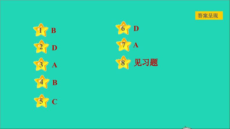 历史人教版九年级上册同步教学课件第4单元封建时代的亚洲国家复习训练06