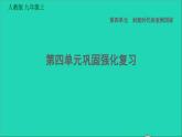 歷史人教版九年級(jí)上冊(cè)同步教學(xué)課件第4單元封建時(shí)代的亞洲國家鞏固強(qiáng)化復(fù)習(xí)
