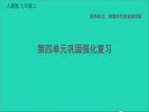 历史人教版九年级上册同步教学课件第4单元封建时代的亚洲国家巩固强化复习