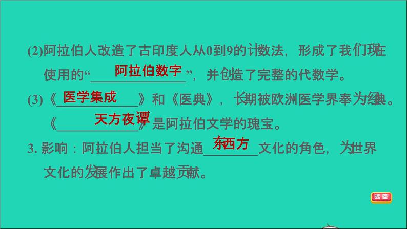 历史人教版九年级上册同步教学课件第4单元封建时代的亚洲国家第12课阿拉伯帝国2第8页