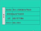历史人教版九年级上册同步教学课件第6单元资本主义制度的初步确立巩固强化复习