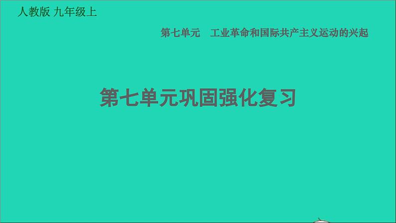 历史人教版九年级上册同步教学课件第7单元工业革命和国际共产主义运动的兴起巩固强化复习01