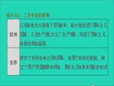歷史人教版九年級上冊同步教學(xué)課件第7單元工業(yè)革命和國際共產(chǎn)主義運動的興起鞏固強化復(fù)習(xí)
