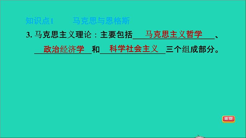 历史人教版九年级上册同步教学课件第7单元工业革命和国际共产主义运动的兴起第21课马克思主义的诞生和国际共产主义运动的兴起1第6页