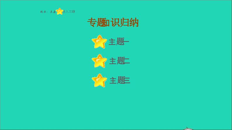 历史人教版九年级上册同步教学课件期末专题复习专题三资本主义制度的确立02