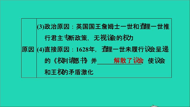 历史人教版九年级上册同步教学课件期末专题复习专题三资本主义制度的确立05