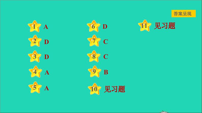 历史人教版九年级上册同步教学课件期末专题复习专题四早期的资本主义民主与法治建03