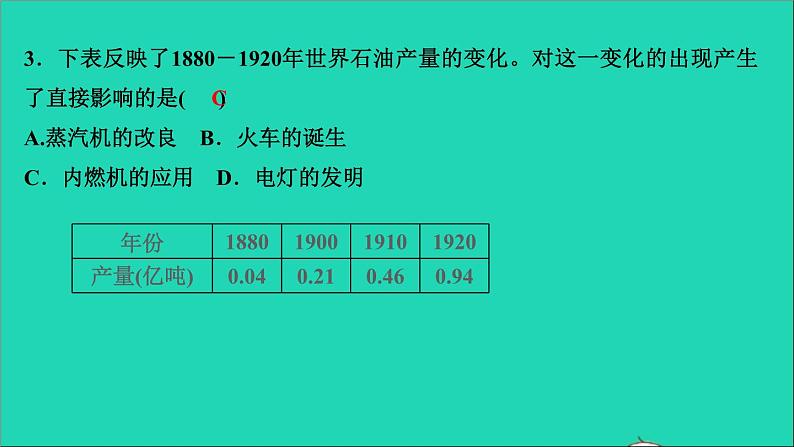 历史人教版九年级下册同步教学课件第2单元第2次工业革命和近代科学文化考点突破作业03