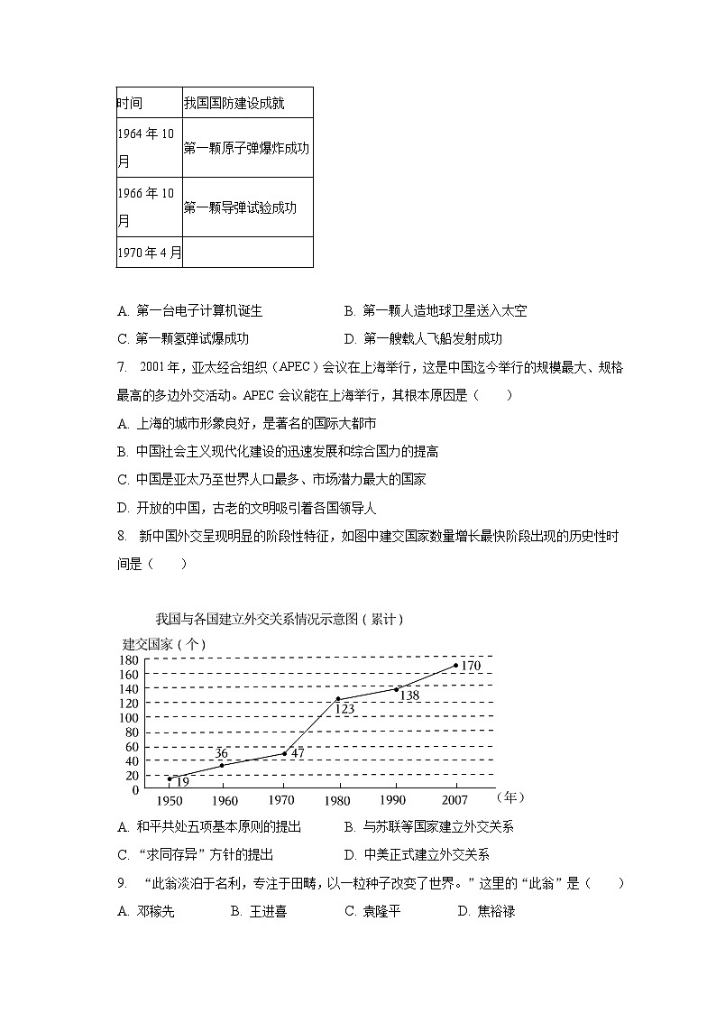 2022-2023学年江苏省南通市启东市长江中学八年级（下）月考历史试卷（5月份）（含解析）02