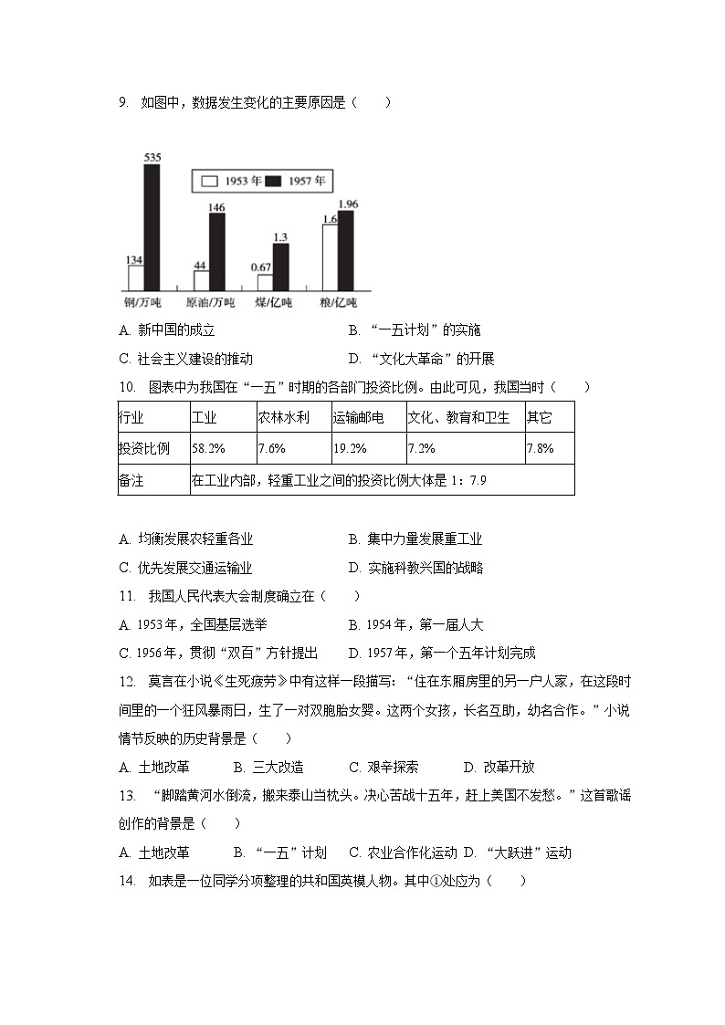 2022-2023学年辽宁省抚顺市东洲区八年级（下）期末历史试卷（含解析）02