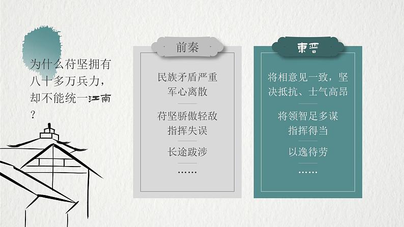 人教部编版七年级上册 第18课 东晋南朝时期江南地区的开发 课件07