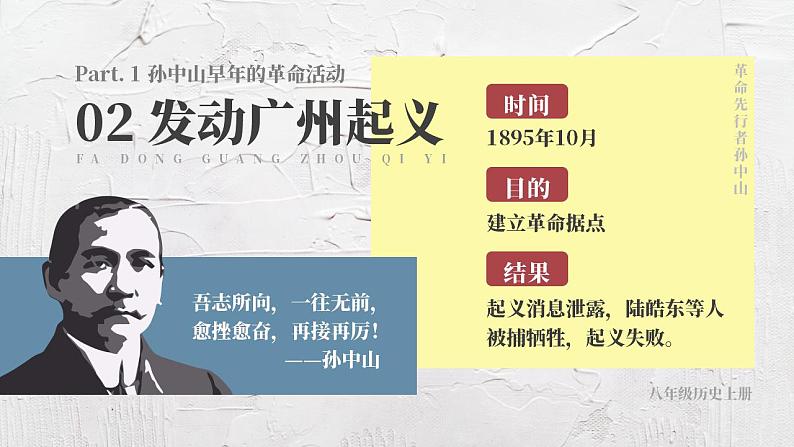 人教部编版八年级上册 第8课 革命的先行者孙中山 课件05
