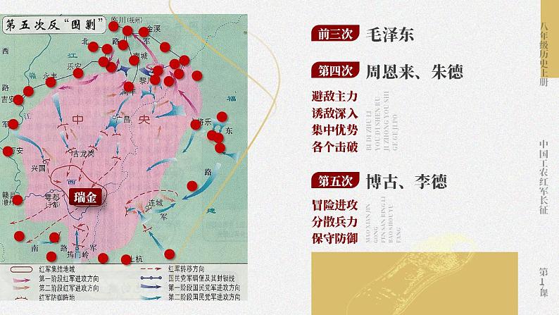 人教部编版八年级上册 第17课 中国工农红军长征 课件04