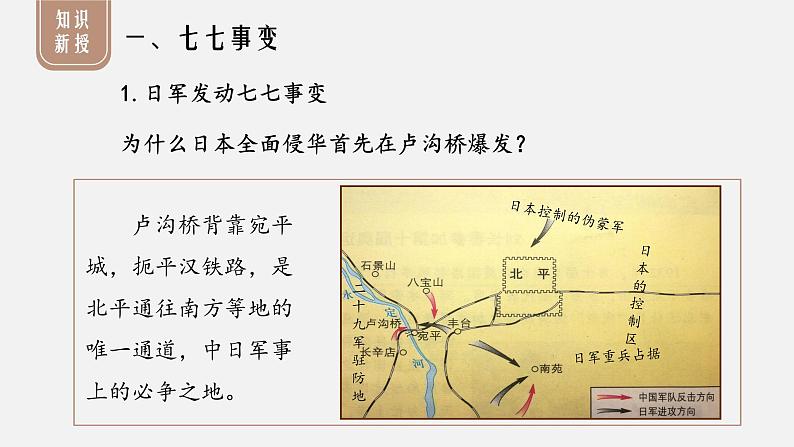 部编版八年级历史上册课件 第19课 七七事变与全民族抗战第4页