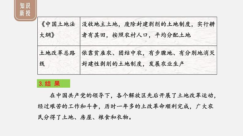 部编版八年级历史上册课件 第24课 人民解放战争的胜利第5页