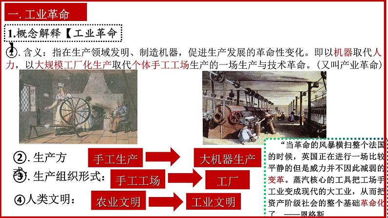 第20课 第一次工业革命课件02
