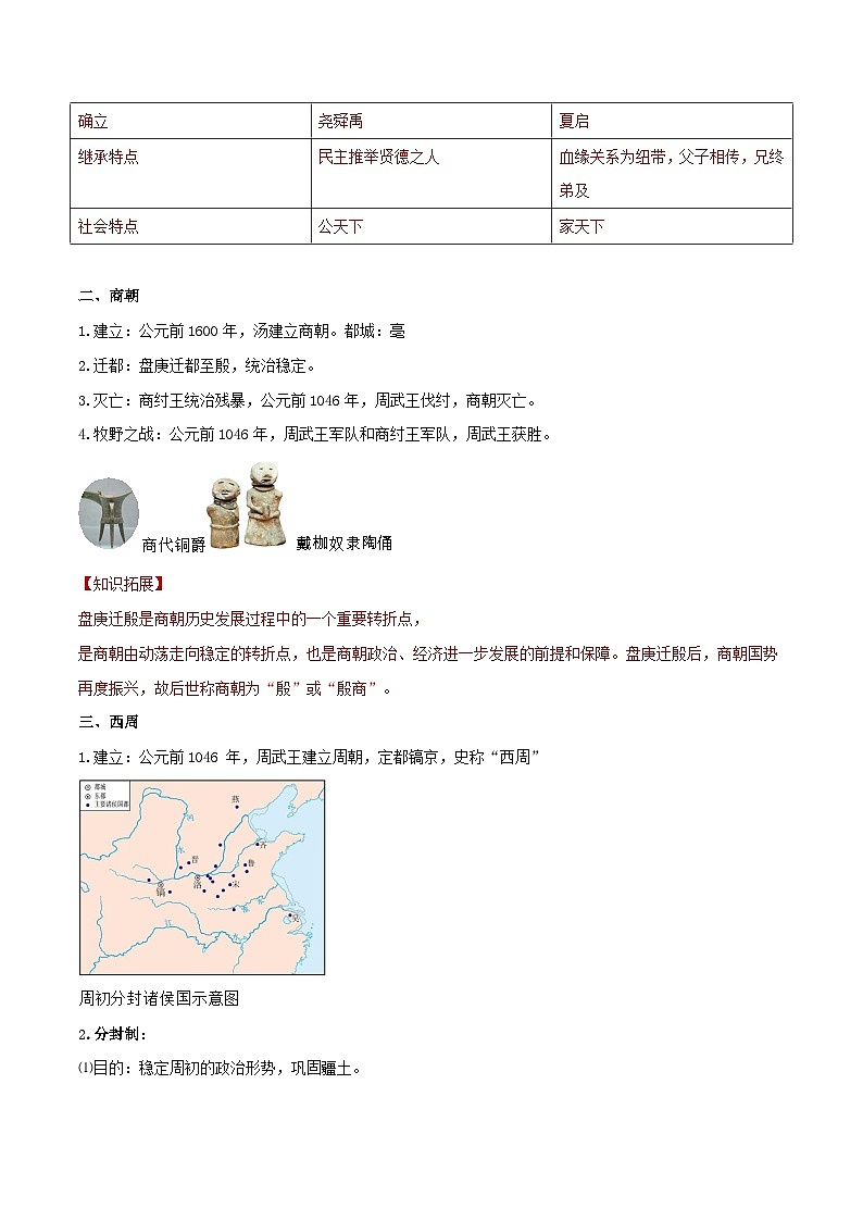 【同步讲义】部编版历史七年级上册--第04课《夏商周的更替》讲义02