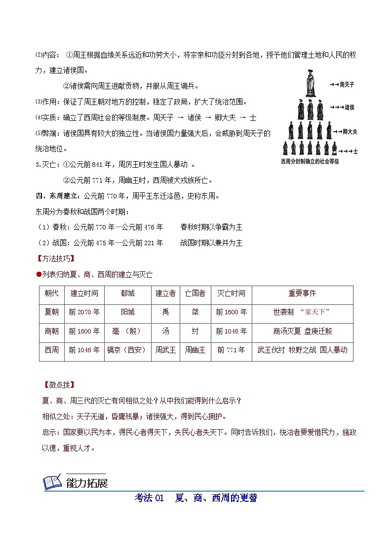 【同步讲义】部编版历史七年级上册--第04课《夏商周的更替》讲义03