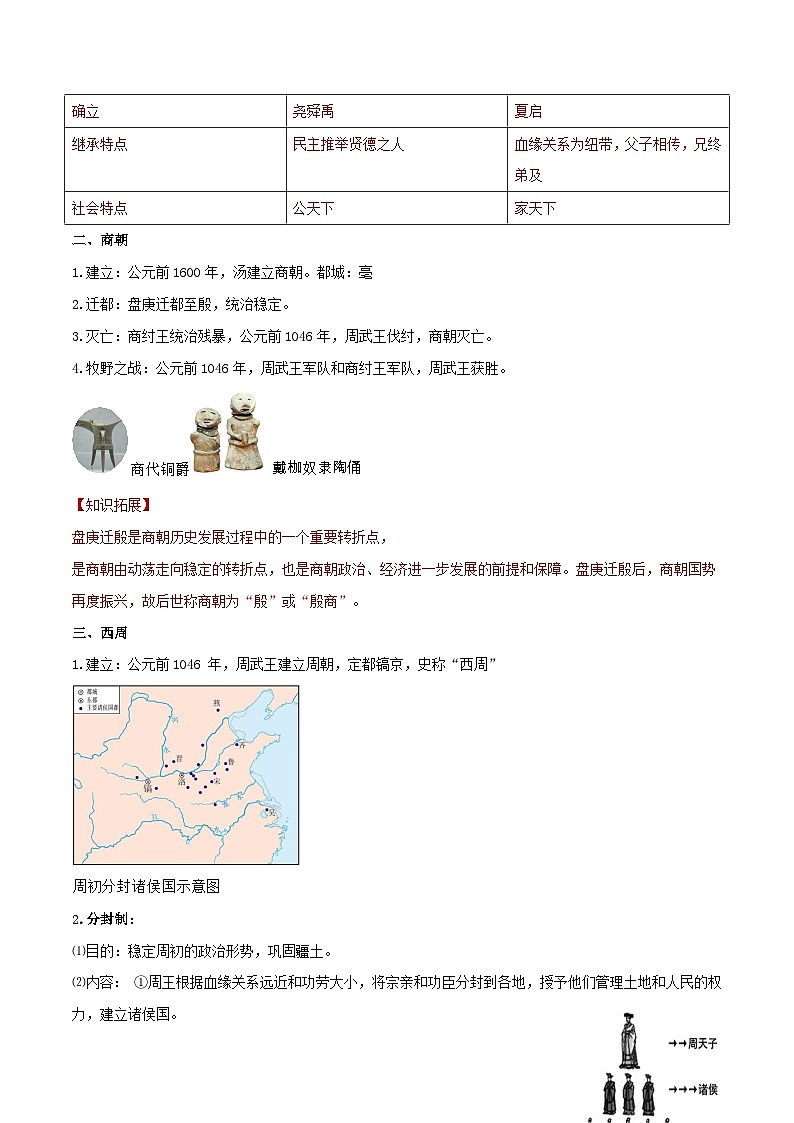 【同步讲义】部编版历史七年级上册--第04课《夏商周的更替》讲义02