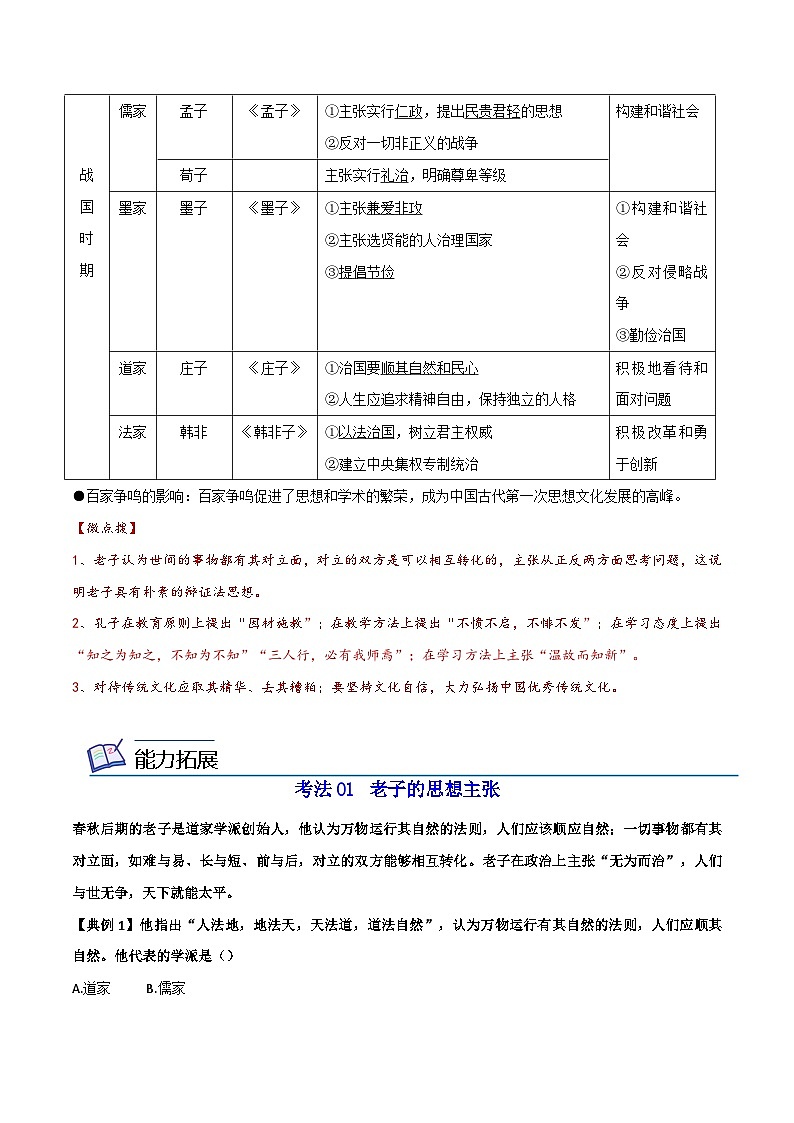 【同步讲义】部编版历史七年级上册--第08课《百家争鸣》讲义02