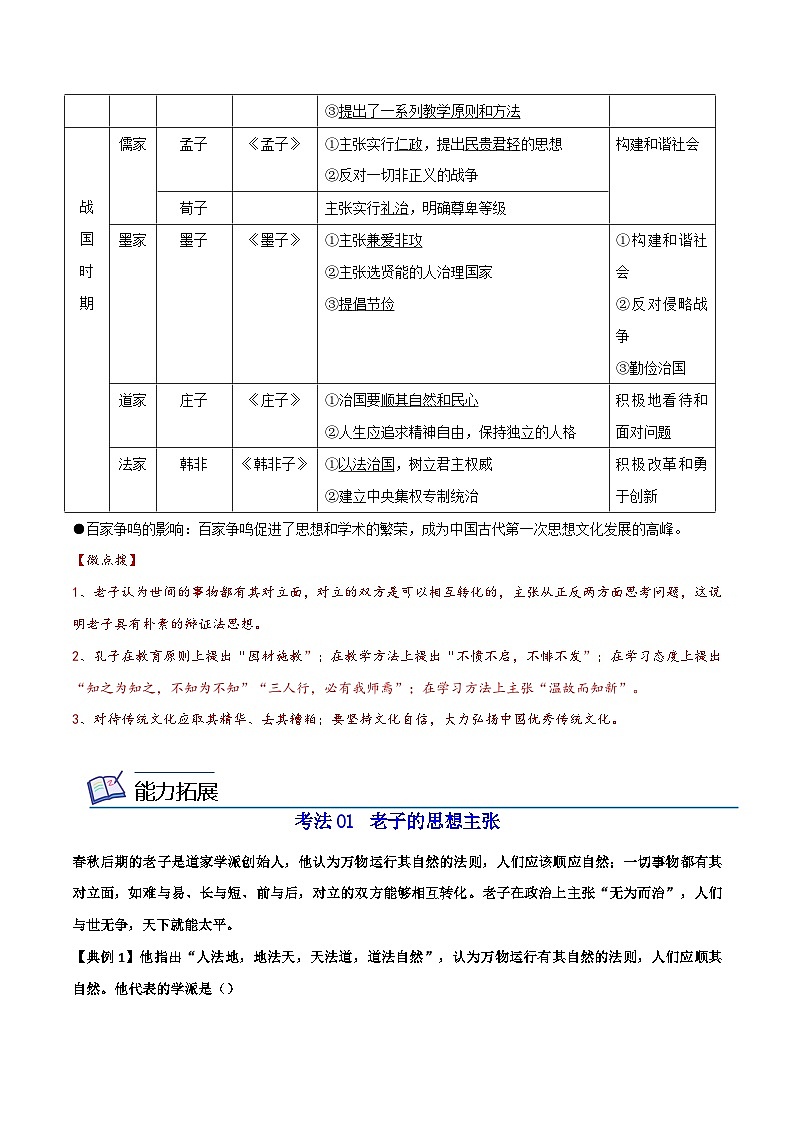 【同步讲义】部编版历史七年级上册--第08课《百家争鸣》讲义02