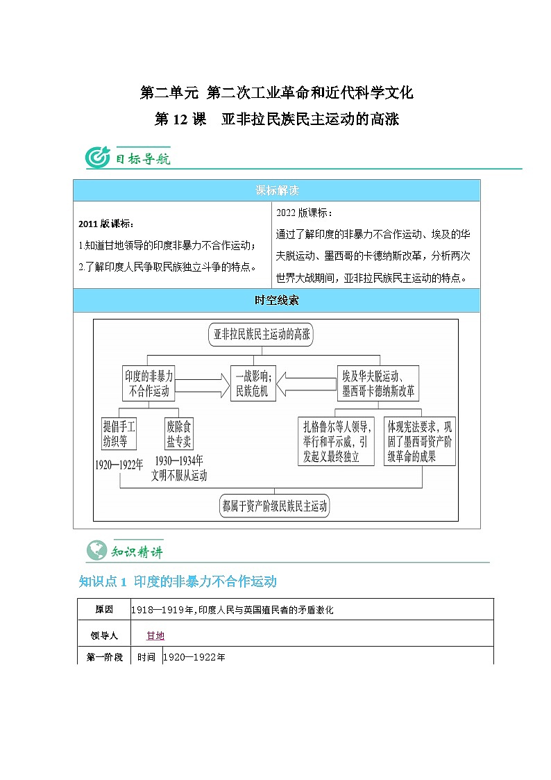 【同步讲义】部编版历史九年级下册--第12课《亚非拉民族民主运动的高涨》讲义01