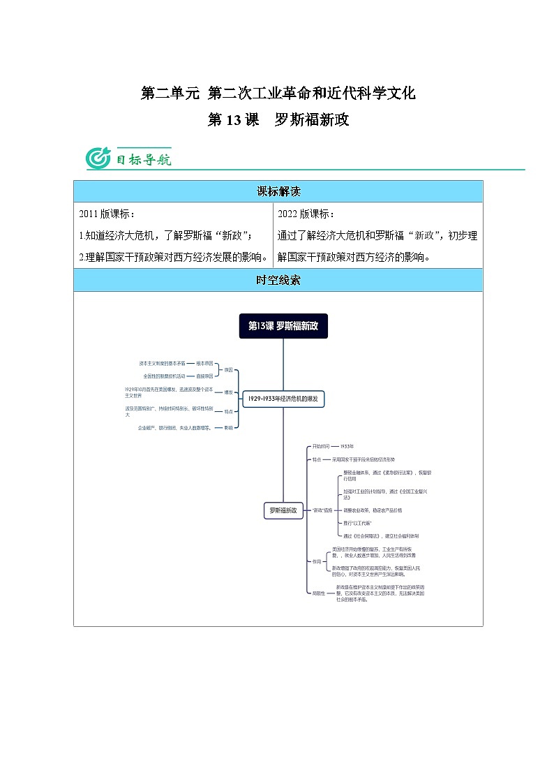【同步讲义】部编版历史九年级下册--第13课《罗斯福新政》讲义01