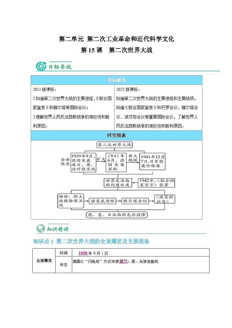 【同步讲义】部编版历史九年级下册--第15课《第二次世界大战》讲义01