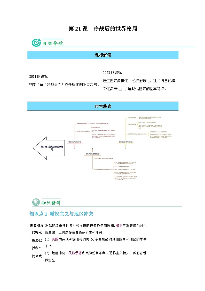 【同步讲义】部编版历史九年级下册--第21课《冷战后的世界格局》讲义01
