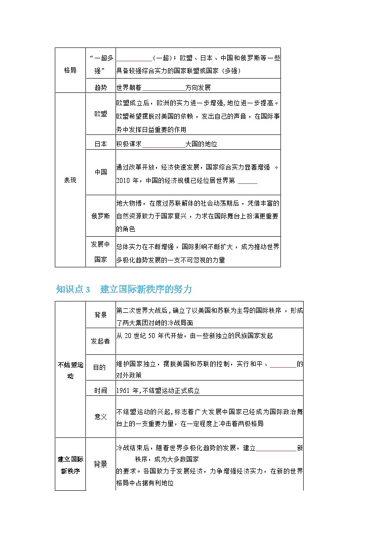 【同步讲义】部编版历史九年级下册--第21课《冷战后的世界格局》讲义03