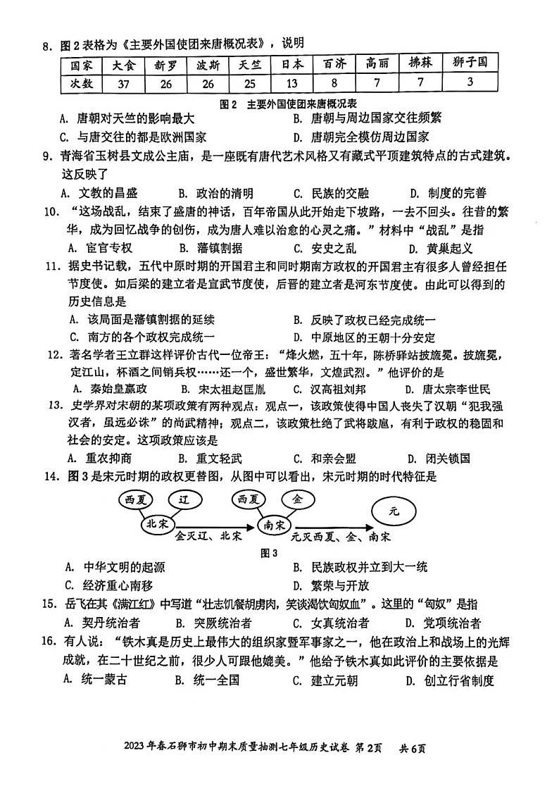 福建省泉州市石狮市2022_2023学年七年级下学期期末质量抽测历史试卷（图片版含答案）02
