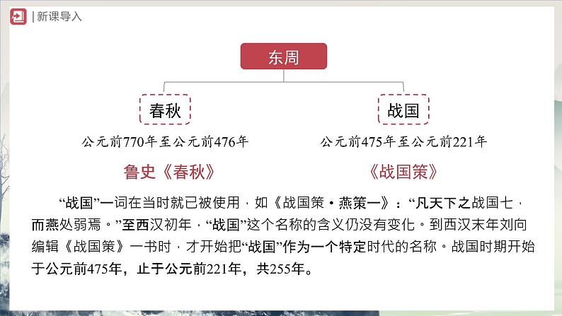 [部编版]七上历史  第7课 战国时期的社会变化（课件+教学设计+导学案+分层训练）02