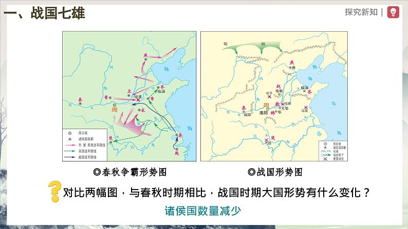 [部编版]七上历史  第7课 战国时期的社会变化（课件+教学设计+导学案+分层训练）03