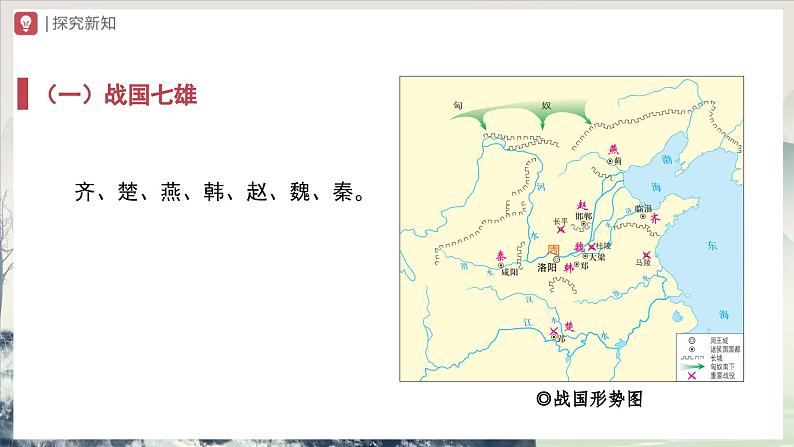 [部编版]七上历史  第7课 战国时期的社会变化（课件+教学设计+导学案+分层训练）05