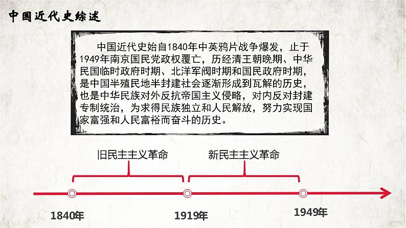 第一单元 中国开始沦为半殖民地半封建社会 课件讲义02