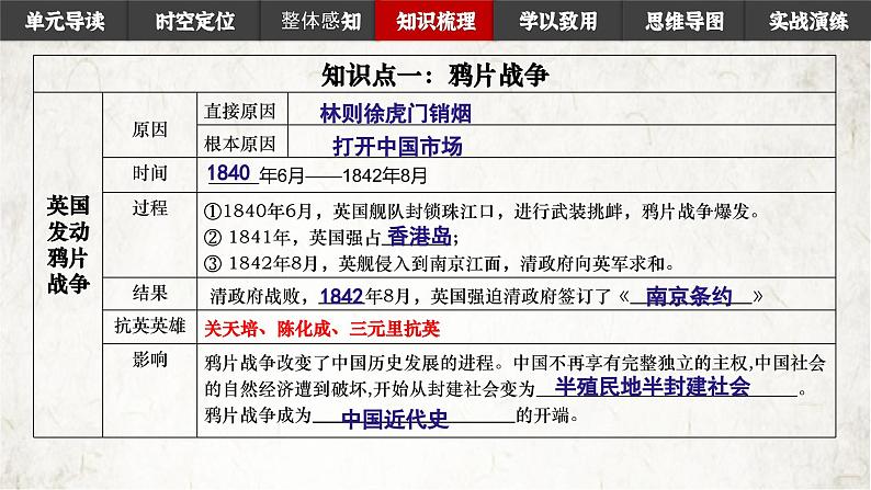 第一单元 中国开始沦为半殖民地半封建社会 课件讲义08