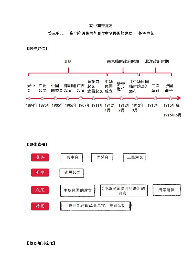 第三单元资产阶级民主革命与中华民国的建立 课件讲义01