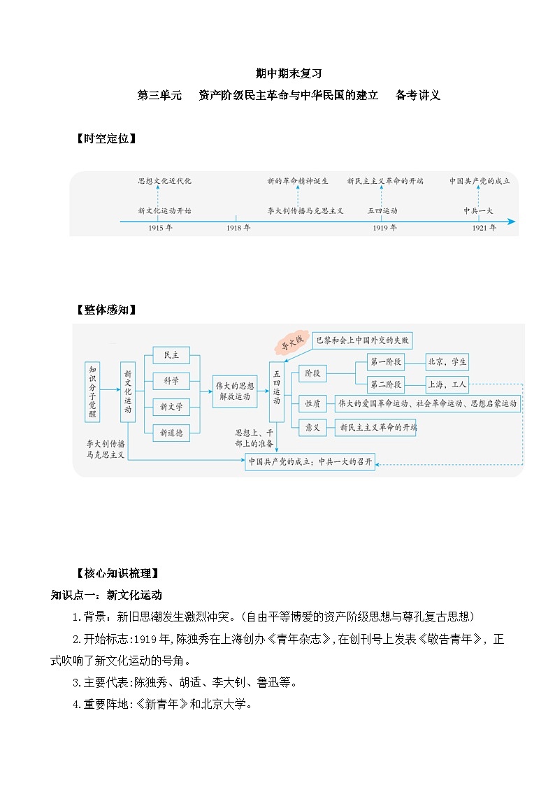 第四单元新民主主义革命的开始 课件讲义01
